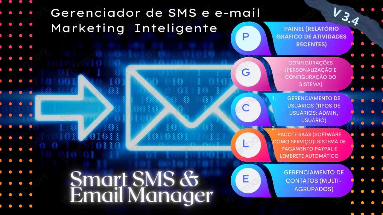 Sistema PHP Gerenciador de SMS e e-mail Marketing  Inteligente